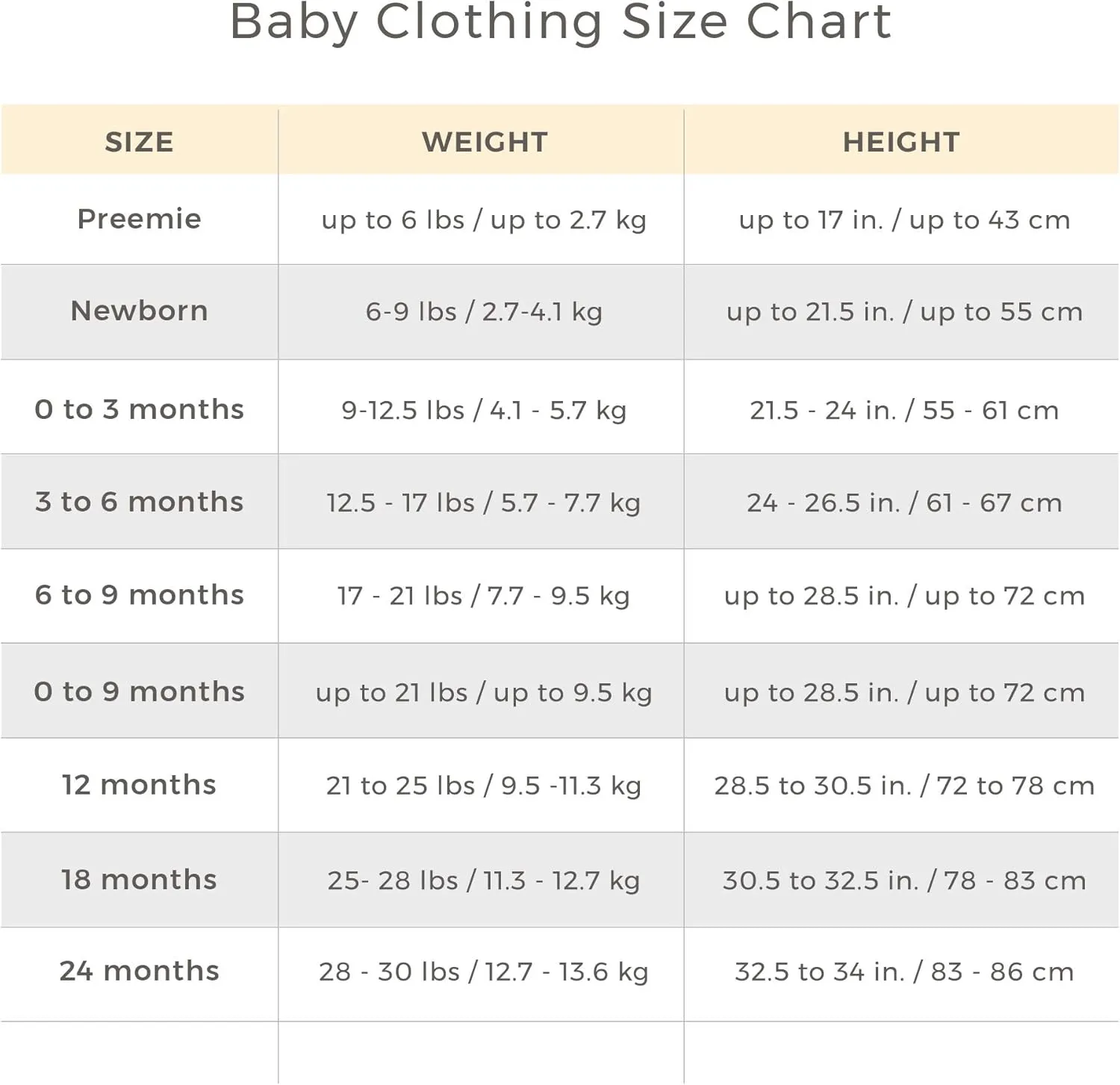 Burt's Bees Baby Baby Boys Bodysuit, Short Long Sleeve One Piece Lap Shoulder Bodysuits, 100% Organic Cotton